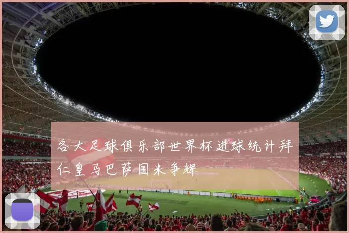 各大足球俱乐部世界杯进球统计拜仁皇马巴萨国米争辉